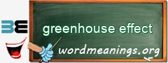 WordMeaning blackboard for greenhouse effect